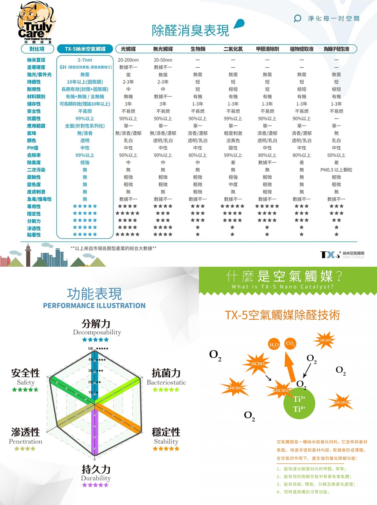 本页图片/档案 - 677